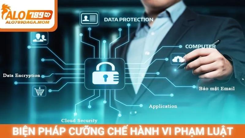 Biện pháp cưỡng chế hành vi phạm luật