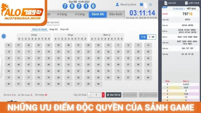Những ưu điểm độc quyền của sảnh game